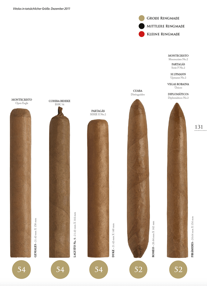 Longfiller: Große Ringmaße